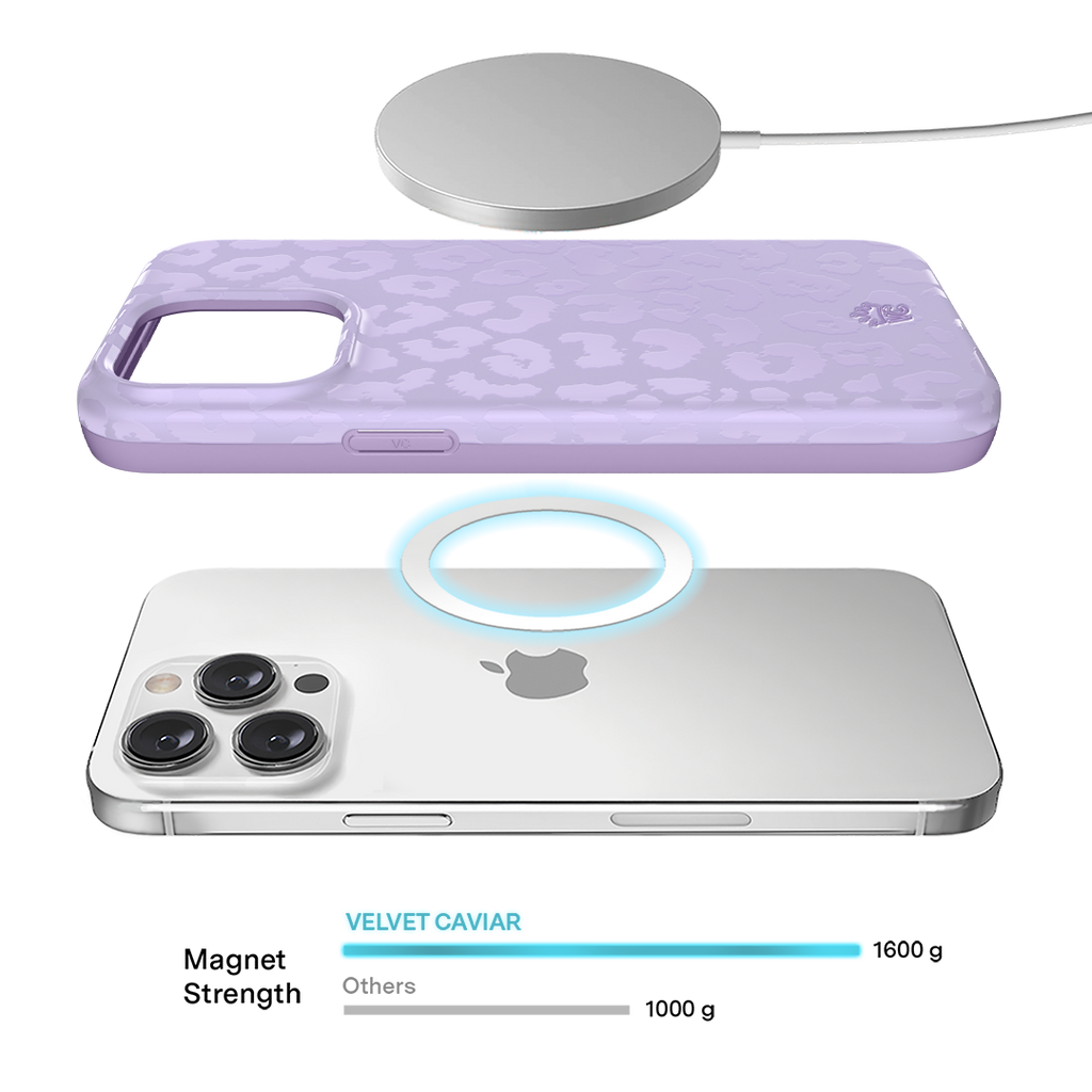 Lilac Leopard iPhone Case