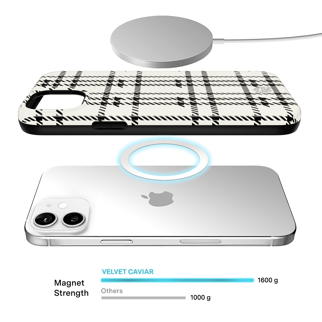 Houndstooth Sweater iPhone Case