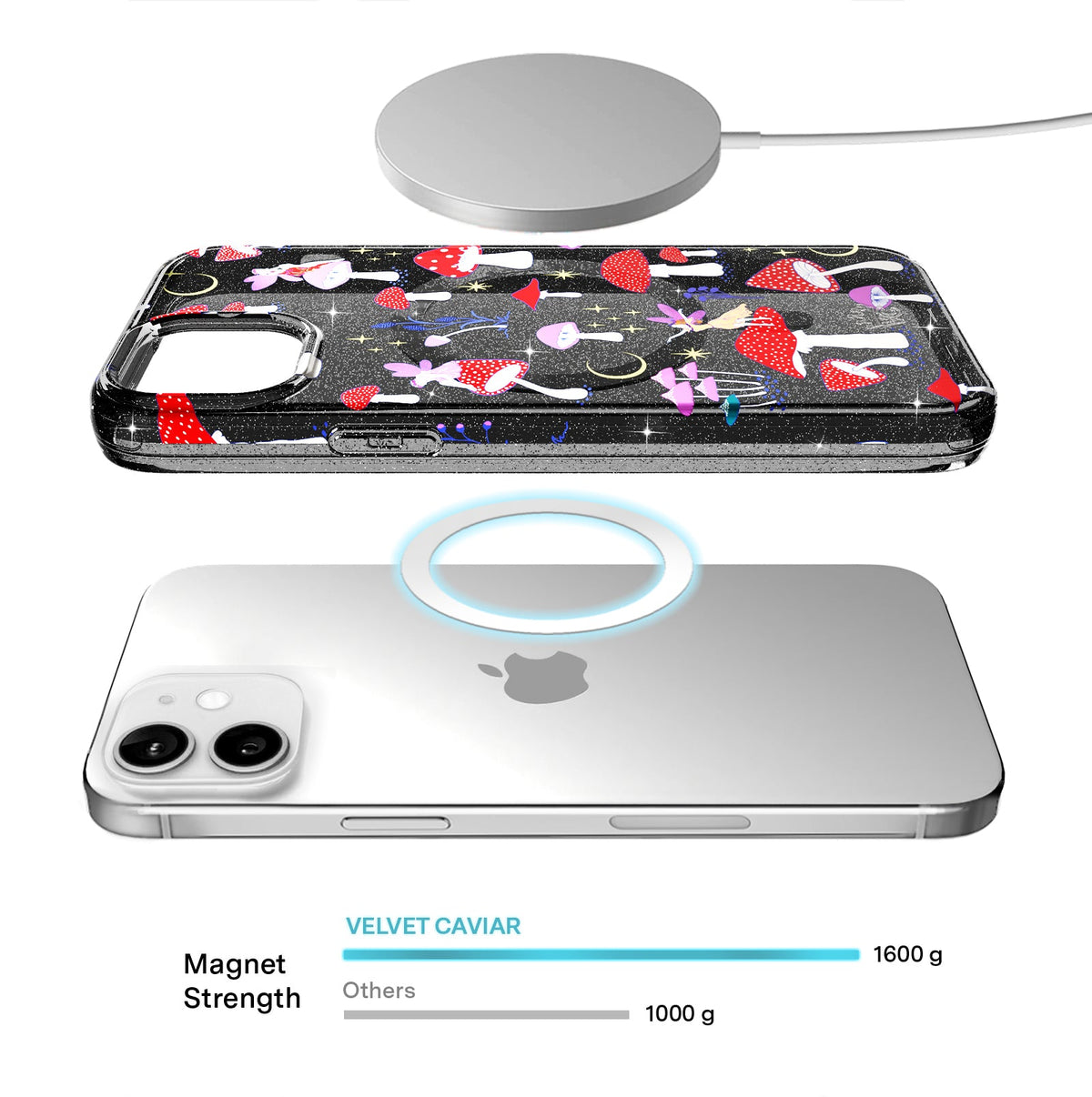 Mystic Mushrooms iPhone Case