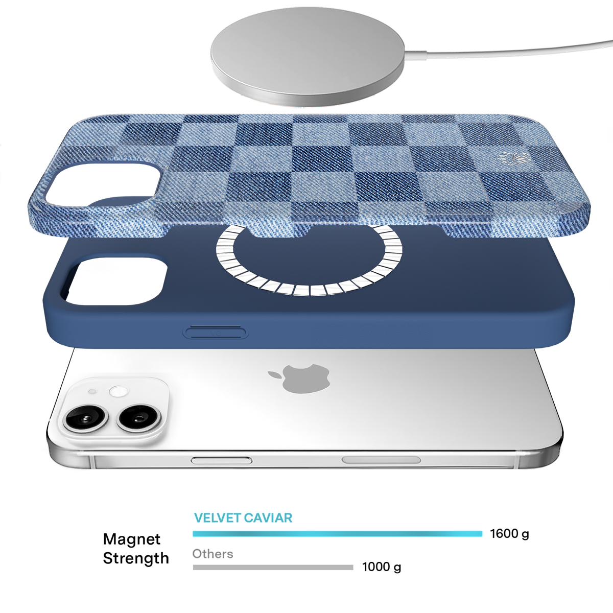 Denim Vibe Checkered iPhone Case
