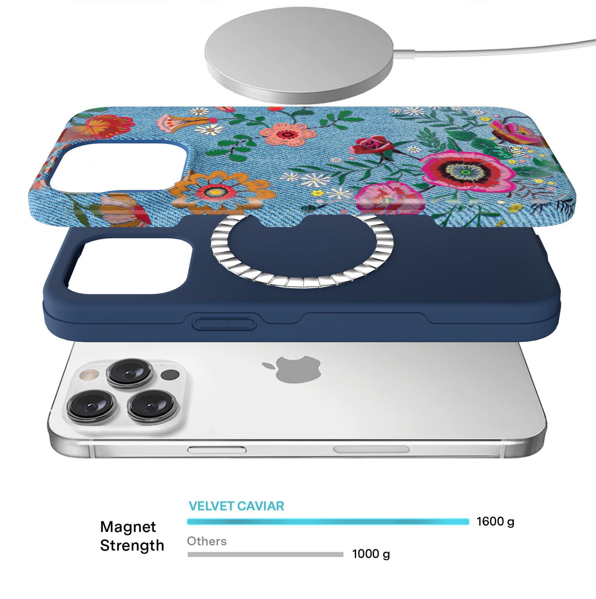 Groovy Floral iPhone Case