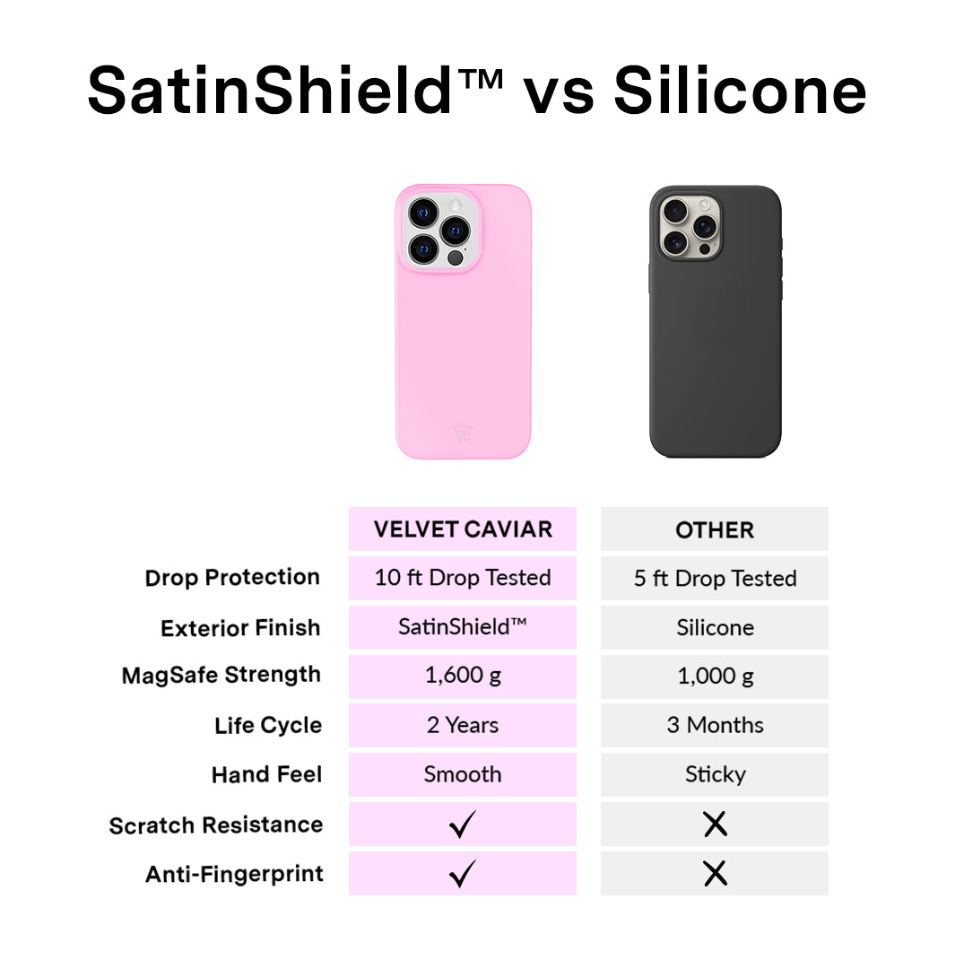 Pink Sugar iPhone Case