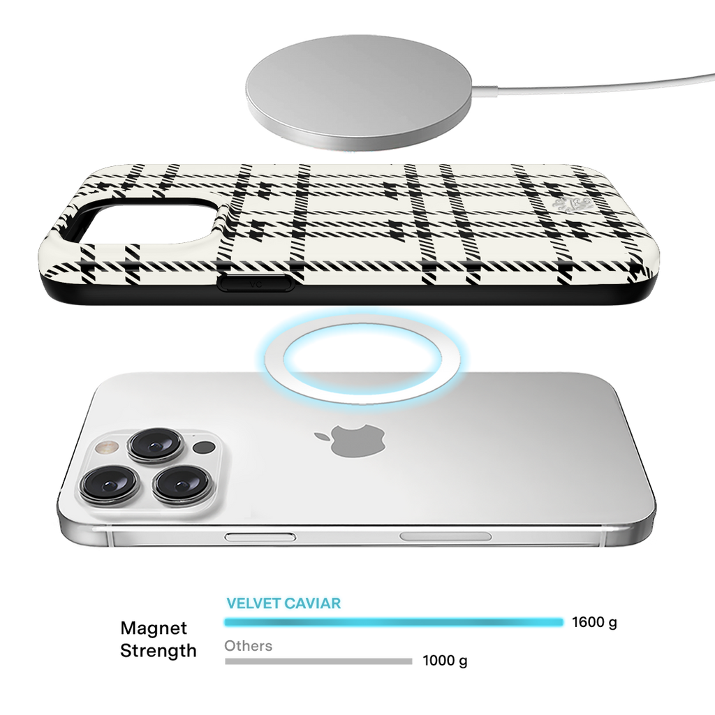 Houndstooth Sweater iPhone Case