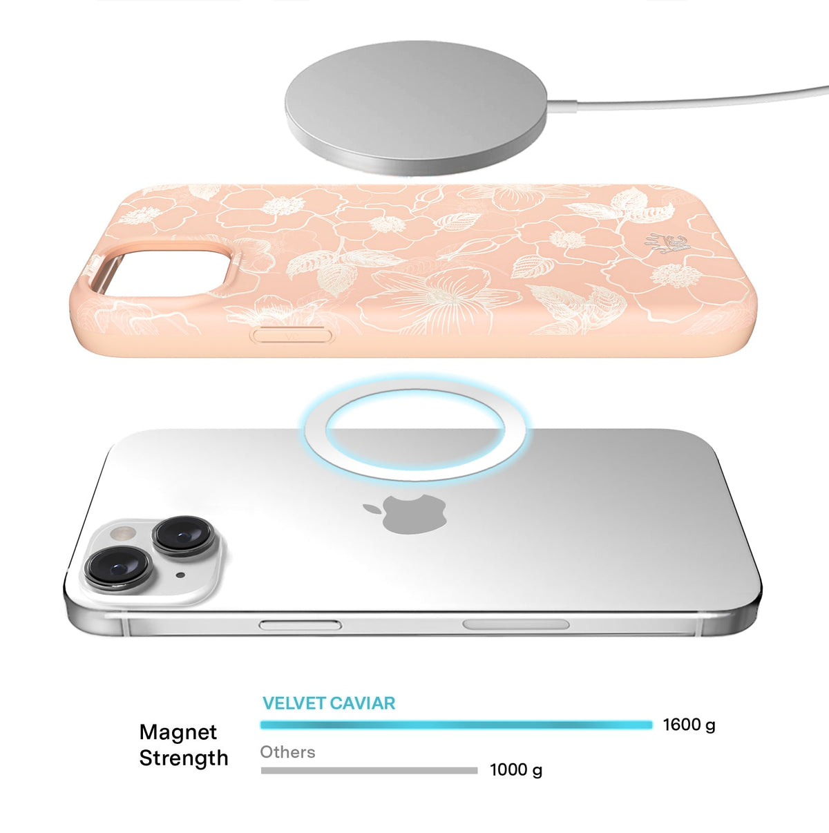 Peach Blossom Floral iPhone Case