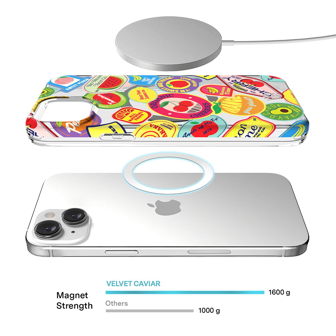 Juicy Fruits iPhone Case