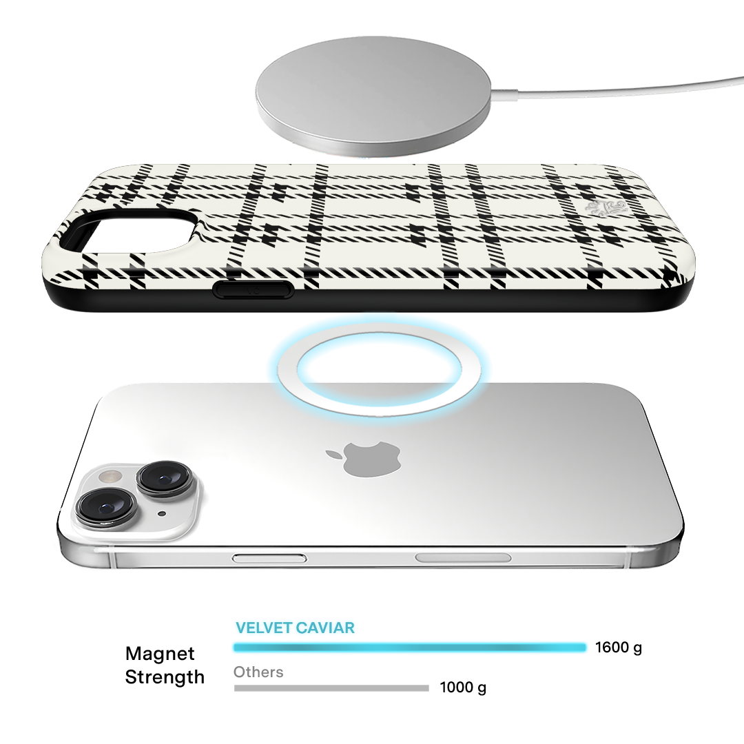Houndstooth Sweater iPhone Case