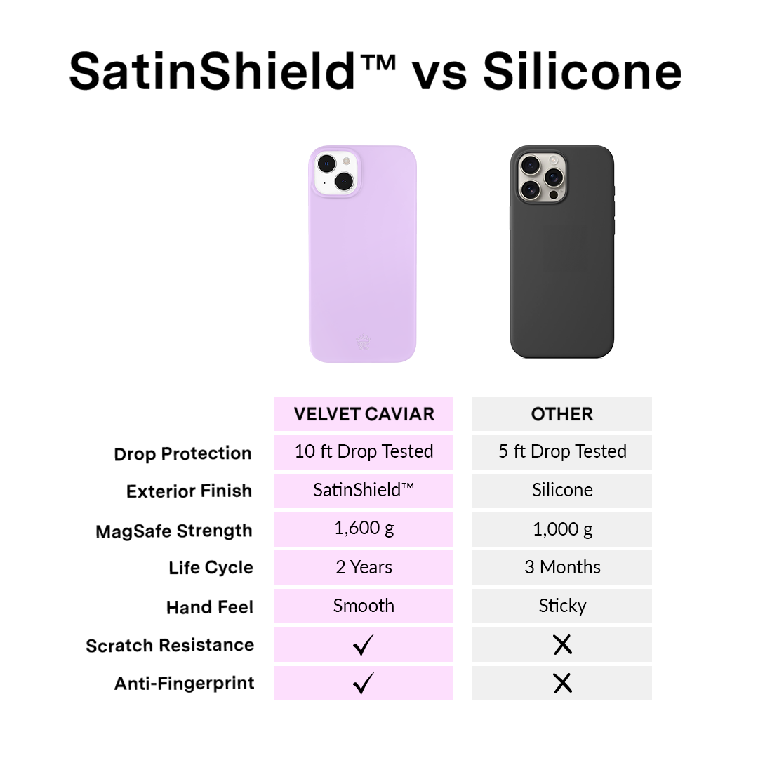 Lilac Gelato iPhone Case