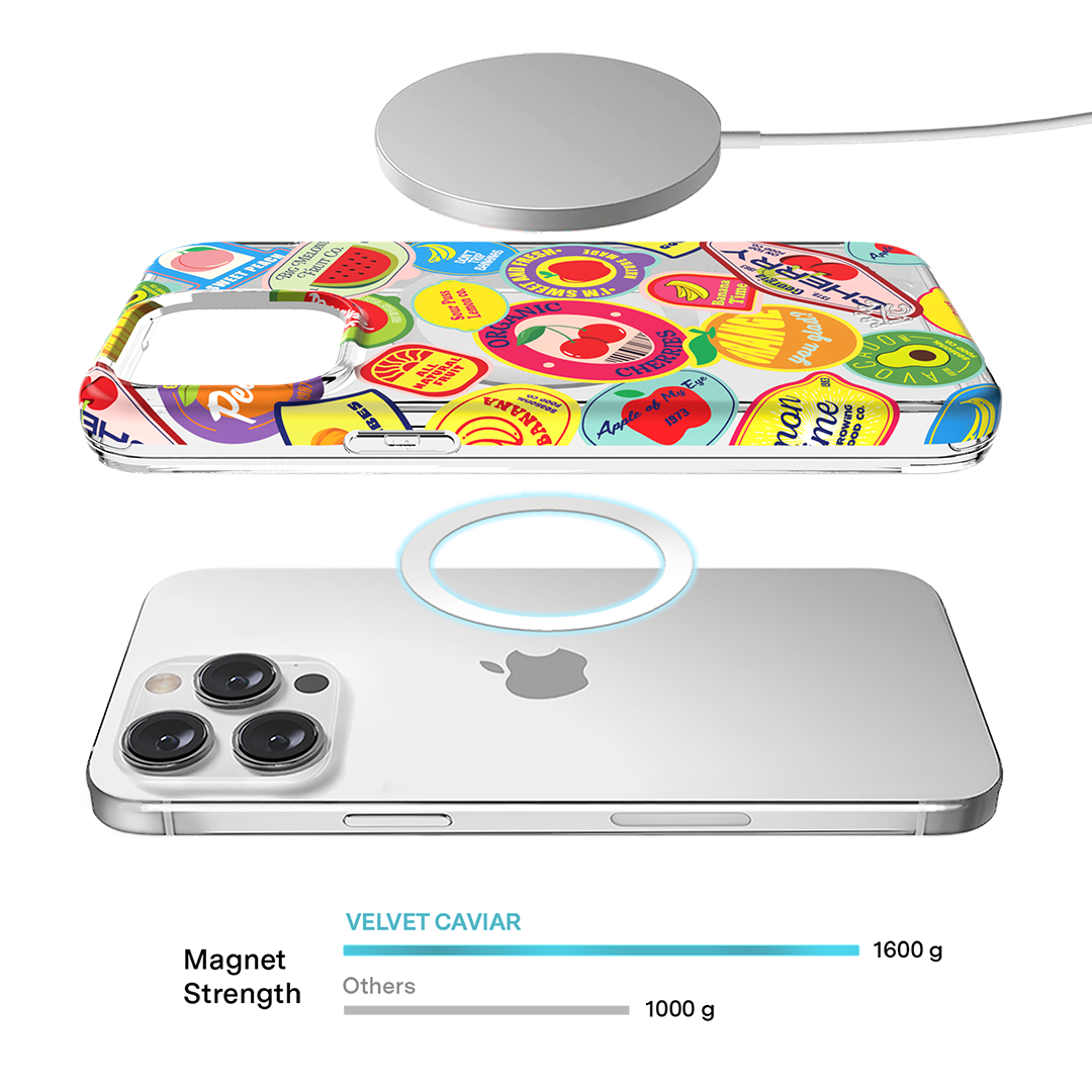 Juicy Fruits iPhone Case
