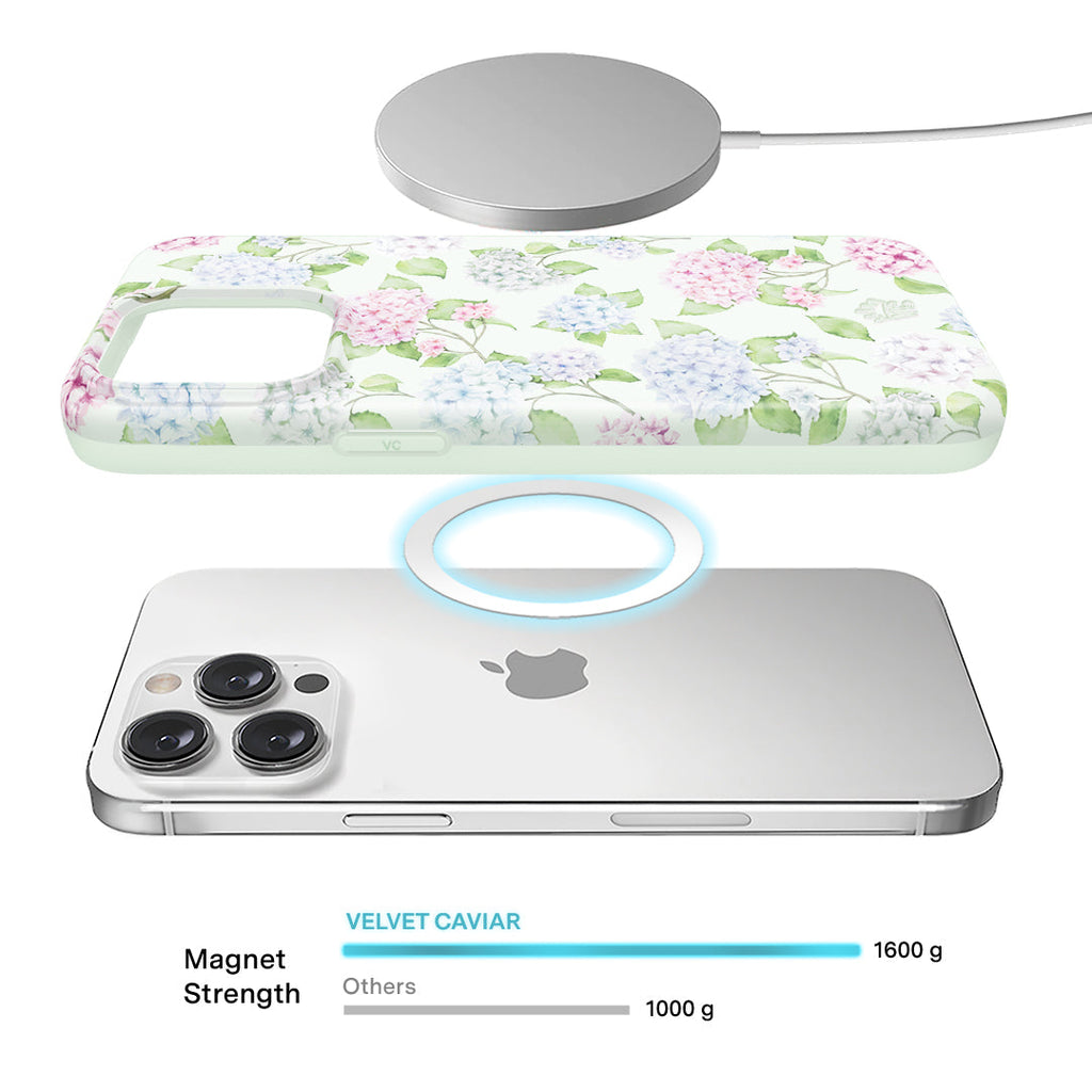 Hydrangea Floral iPhone Case