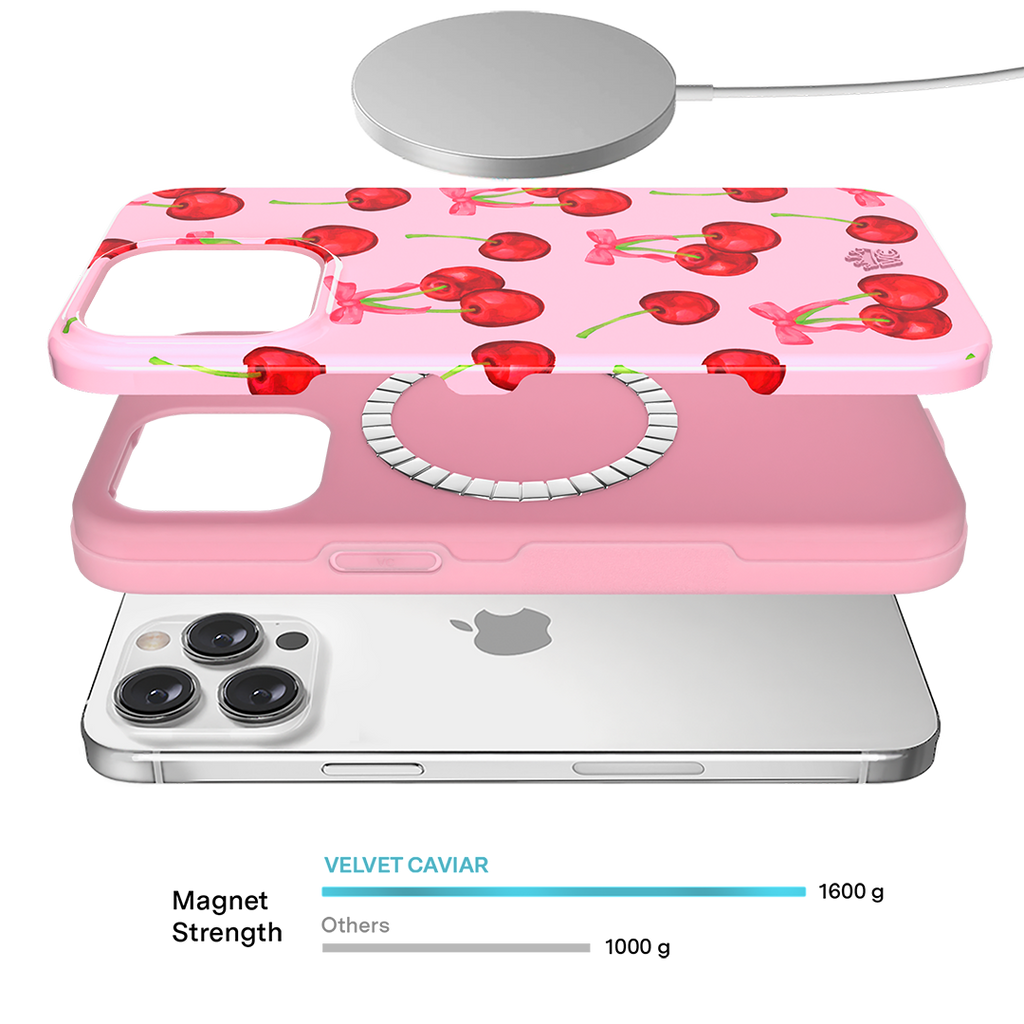 Sweet Cherry iPhone Case