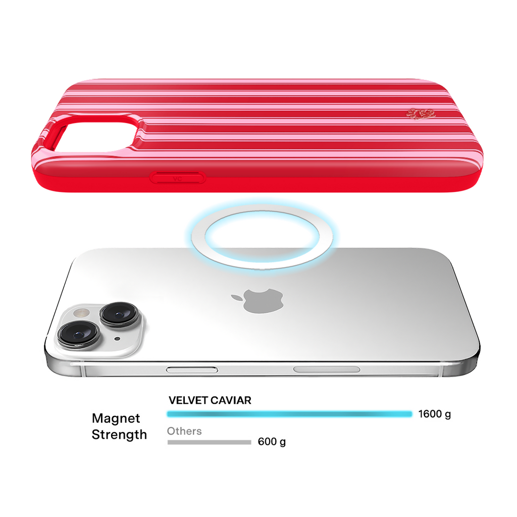 Candy Stripes iPhone Case