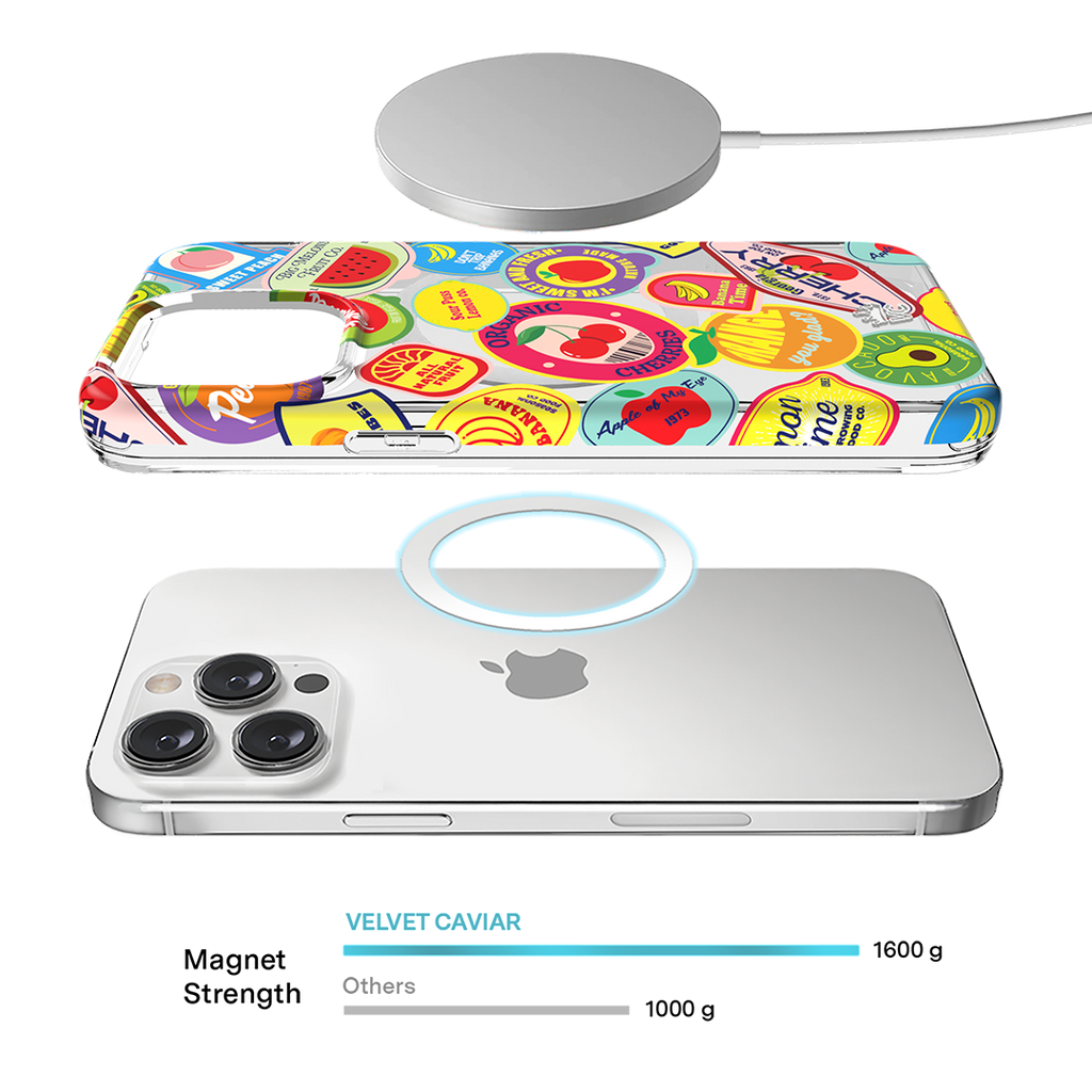 Juicy Fruits iPhone Case