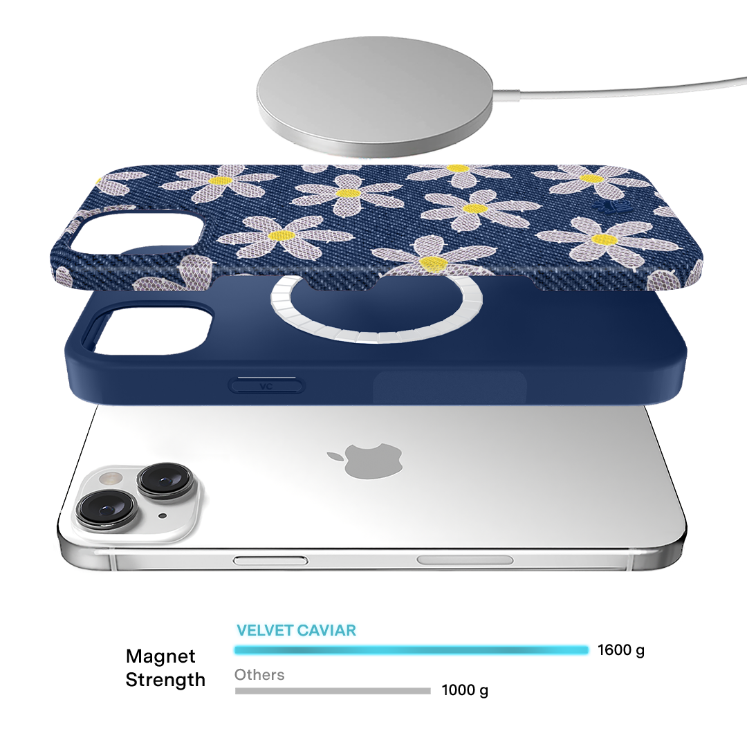 Denim Daisy iPhone Case