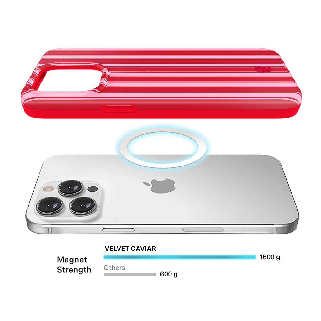 Candy Stripes iPhone Case