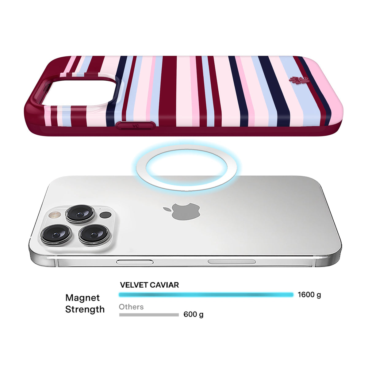 SoHo Stripes iPhone Case