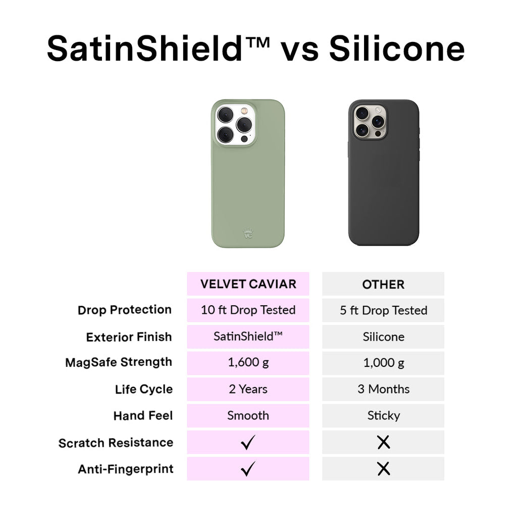 Smoky Sage iPhone Case