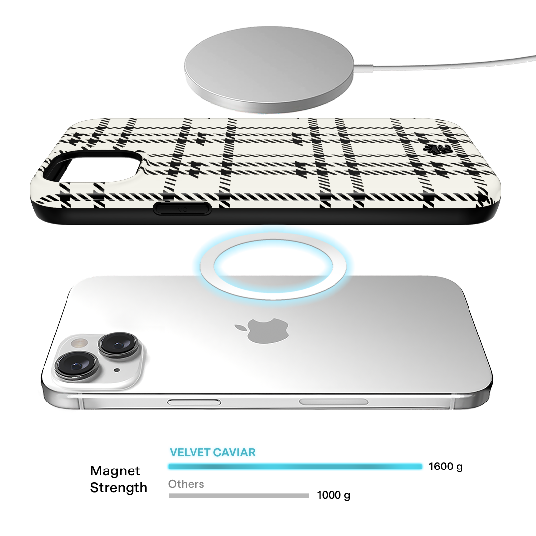 Houndstooth Sweater iPhone Case