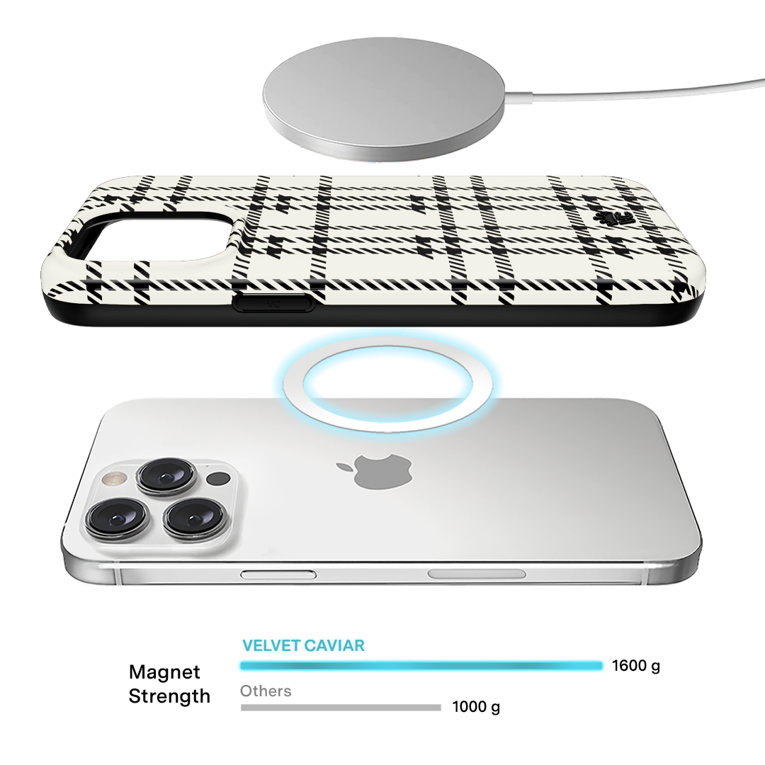 Houndstooth Sweater iPhone Case