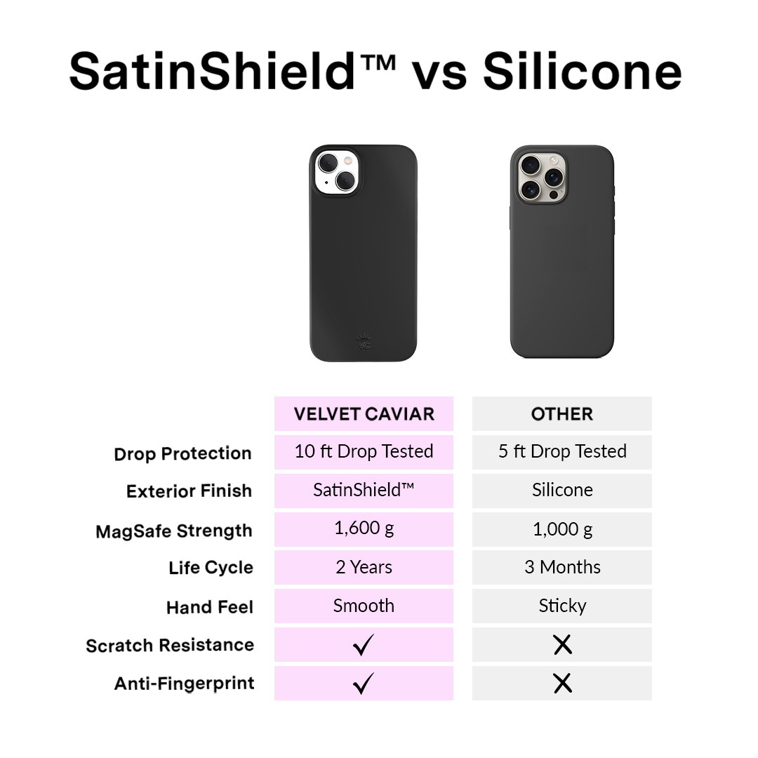 Just Black iPhone Case