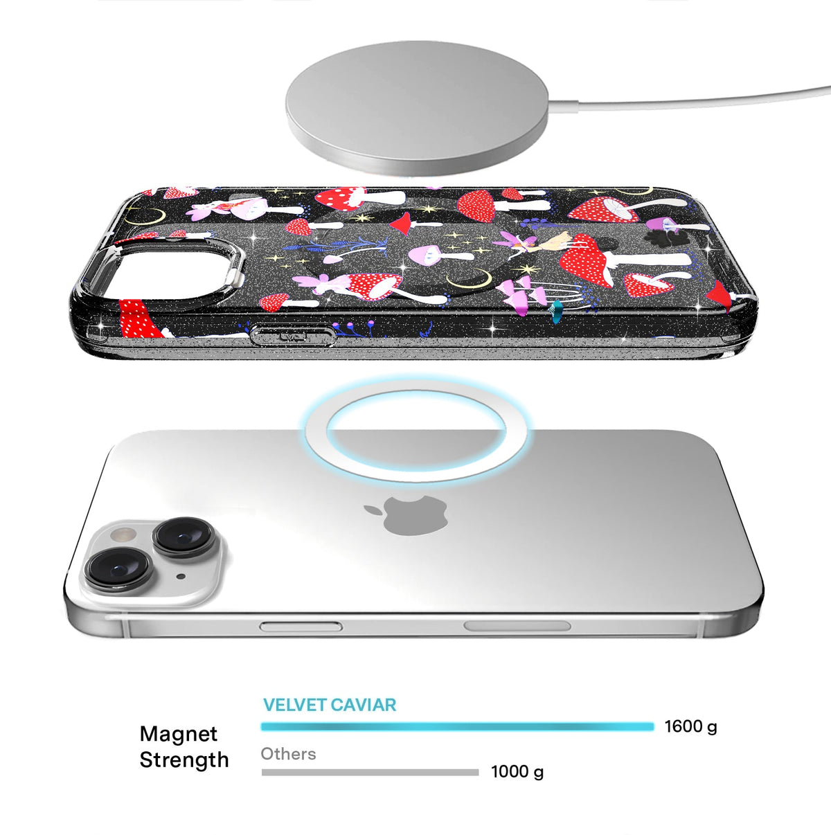 Mystic Mushrooms iPhone Case