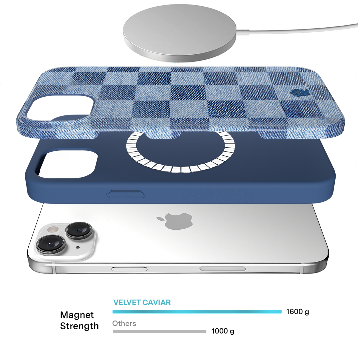 Denim Vibe Checkered iPhone Case