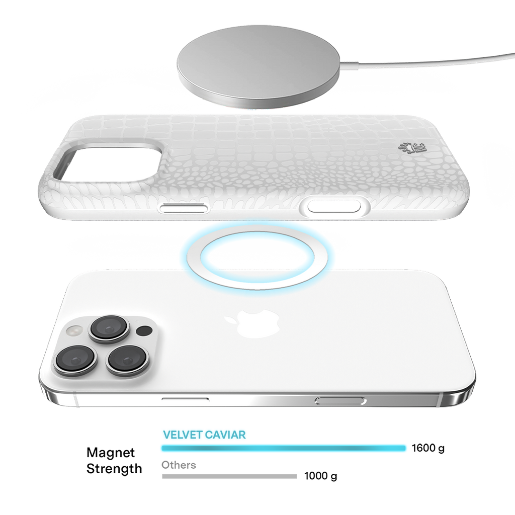 White Croc iPhone Case