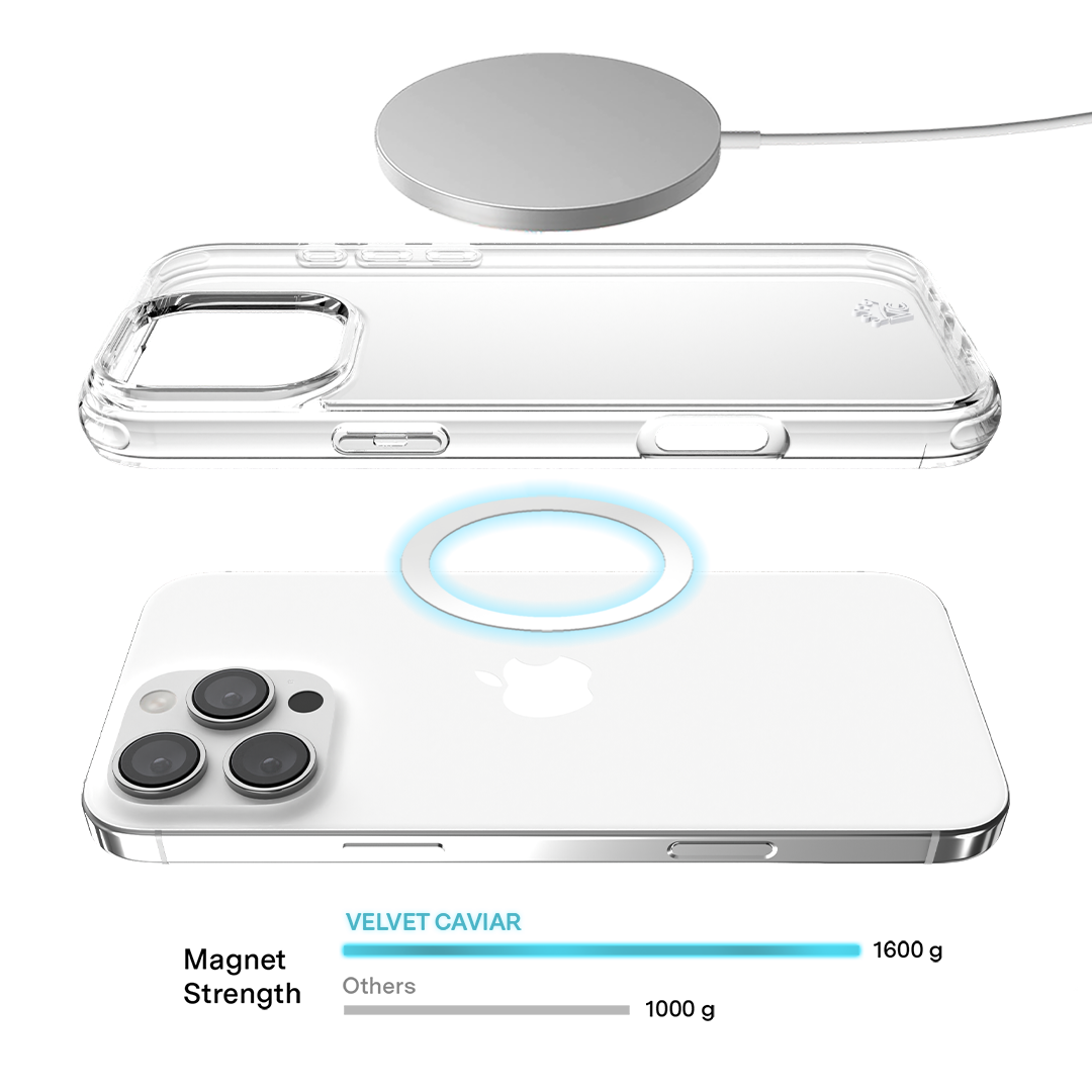 Clear iPhone Case