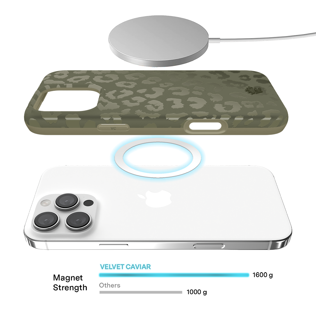 Olive Leopard iPhone Case