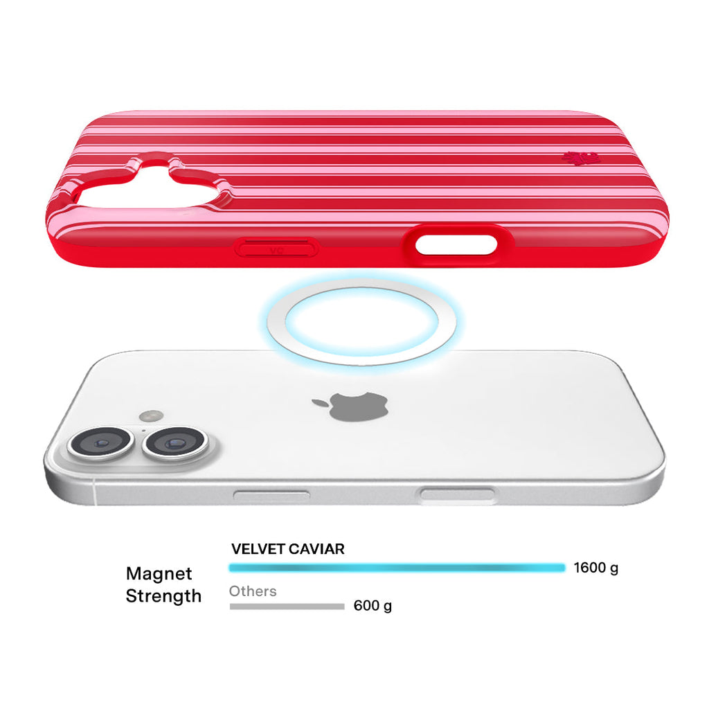 Candy Stripes iPhone Case