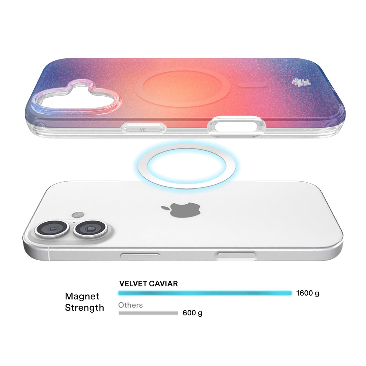 Sunset Glow Aura iPhone Case