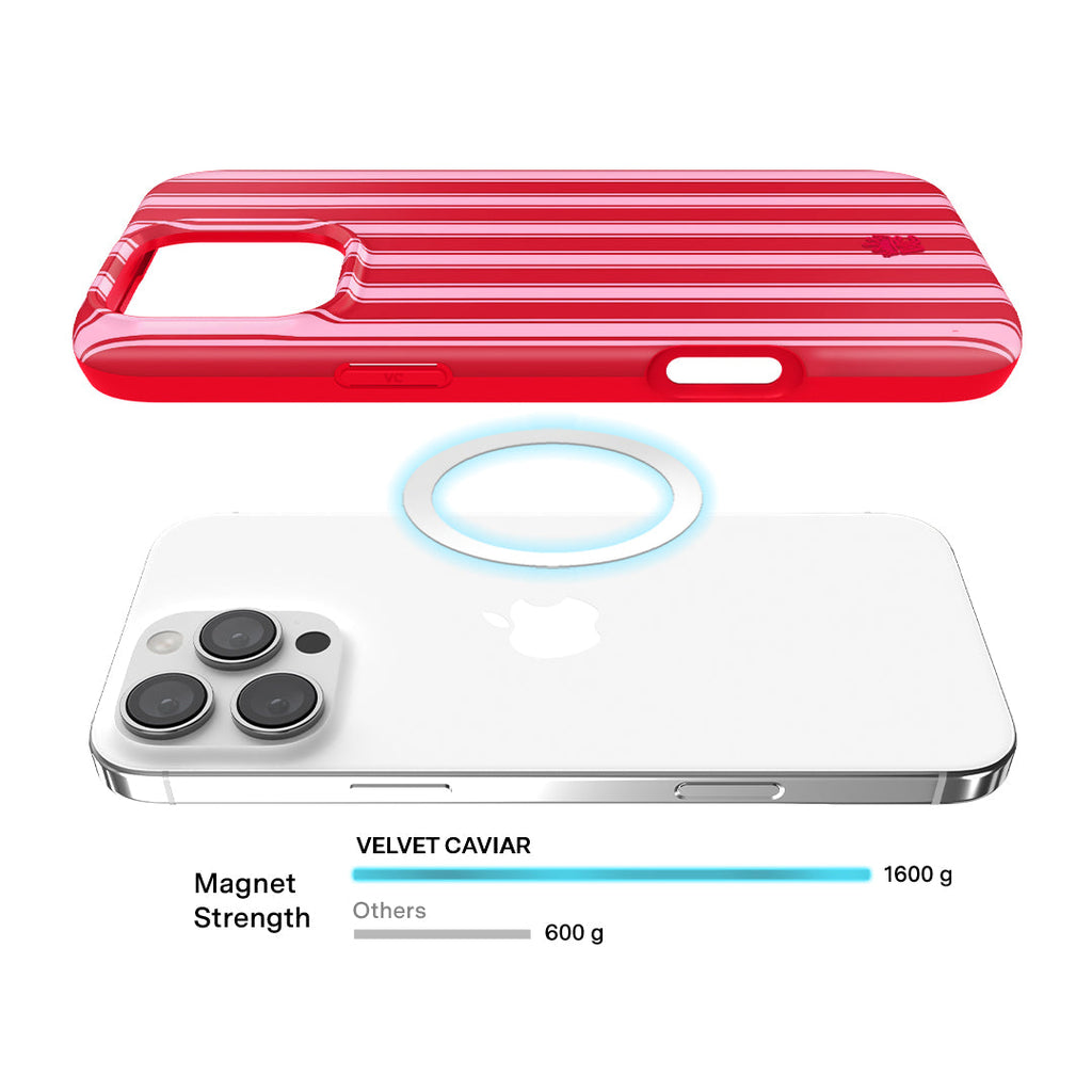 Candy Stripes iPhone Case