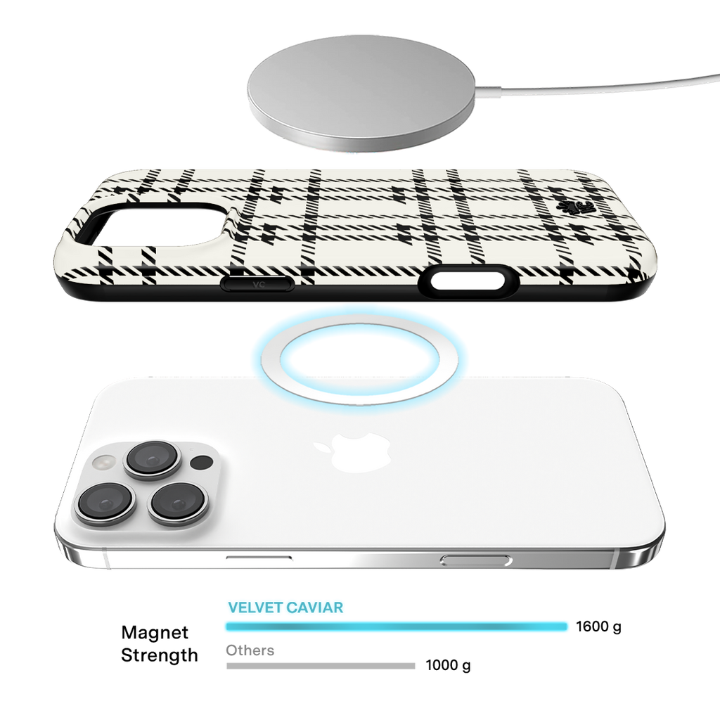 Houndstooth Sweater iPhone Case