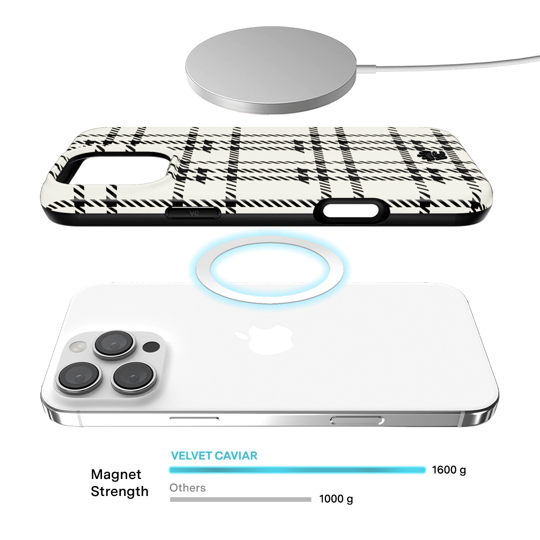 Houndstooth Sweater iPhone Case