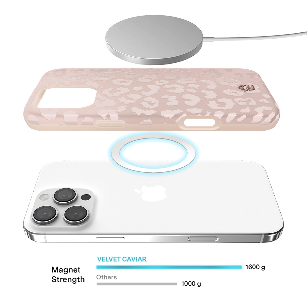Nude Leopard iPhone Case