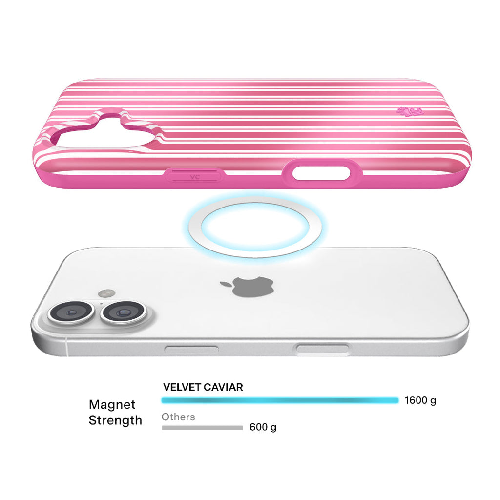 Candy Cane Stripes iPhone Case