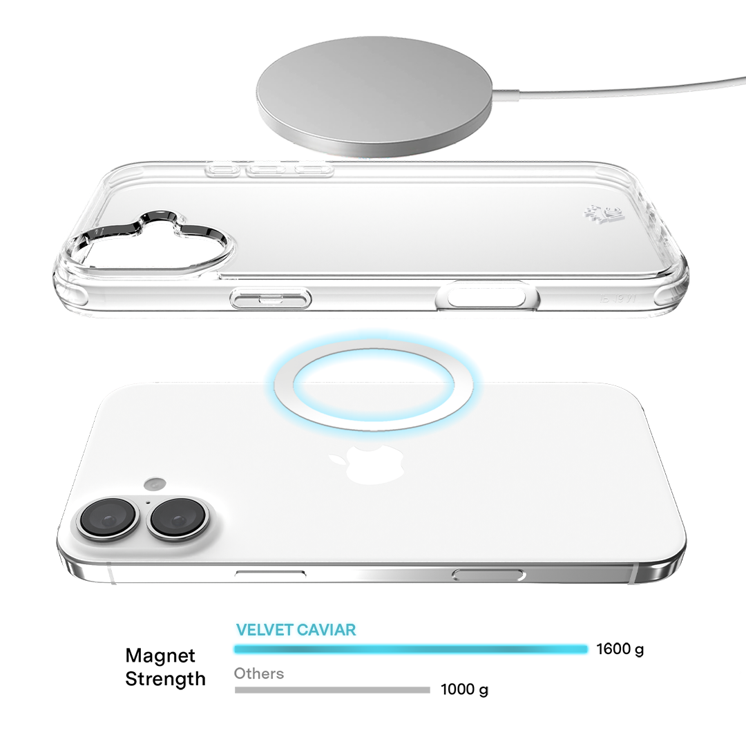 Clear iPhone Case