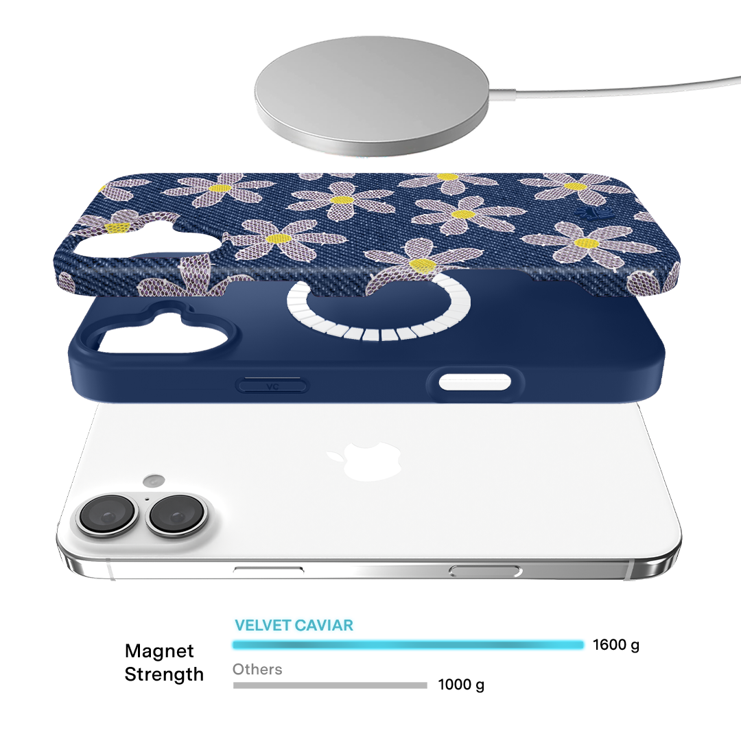 Denim Daisy iPhone Case