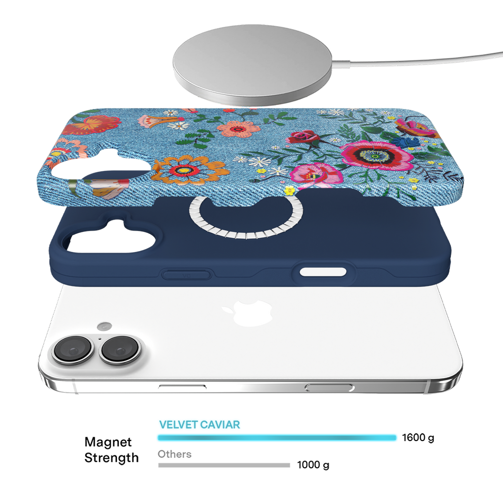 Groovy Floral iPhone Case