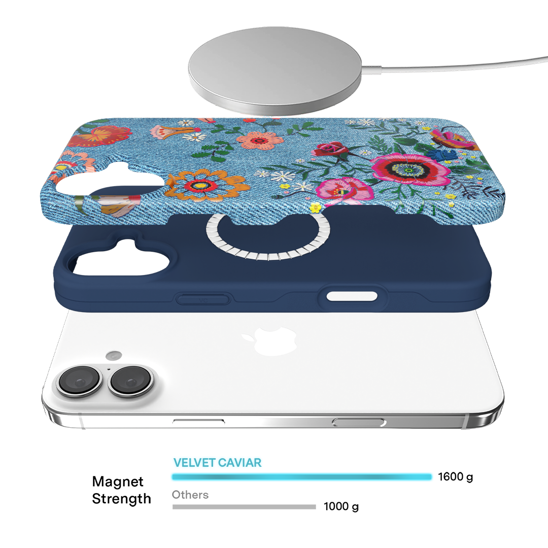 Groovy Floral iPhone Case