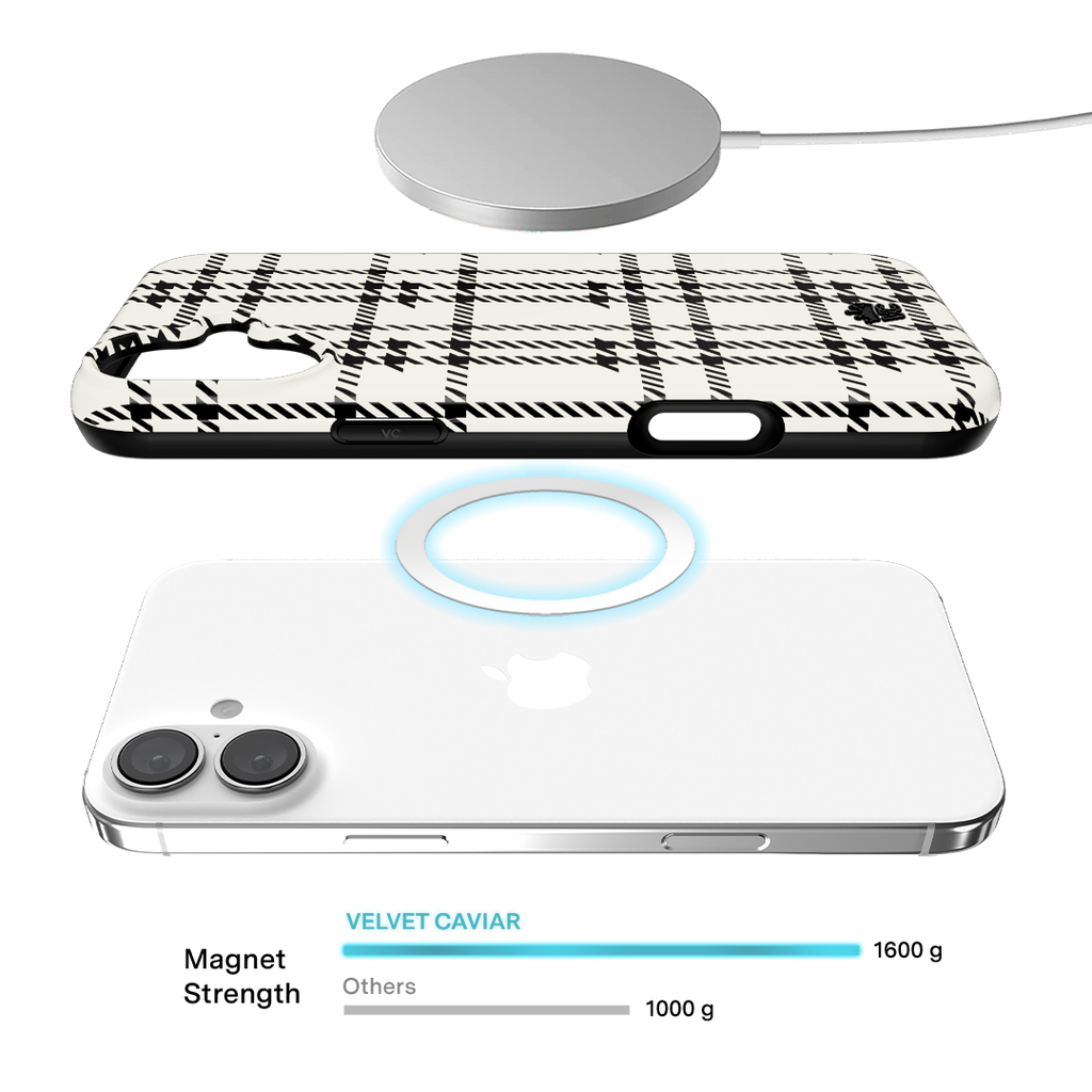 Houndstooth Sweater iPhone Case