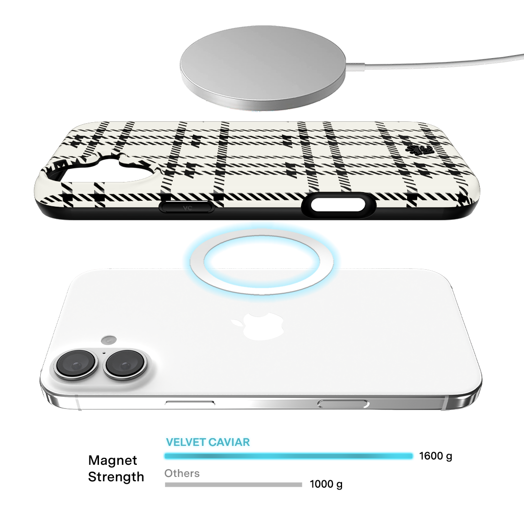 Houndstooth Sweater iPhone Case
