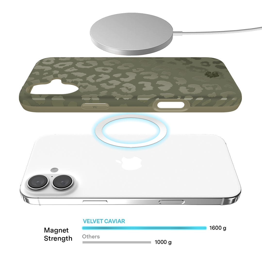 Olive Leopard iPhone Case