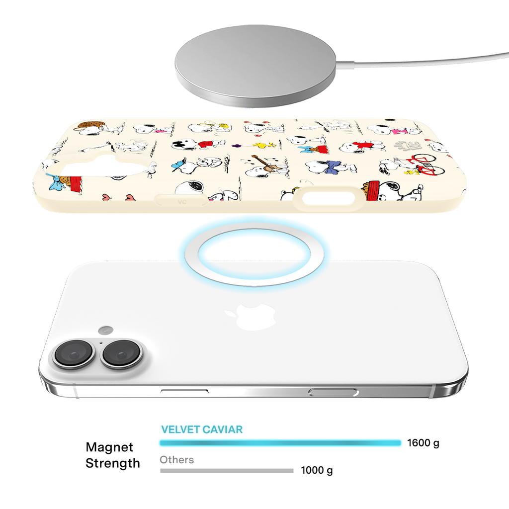 Snoopy Moods iPhone Case