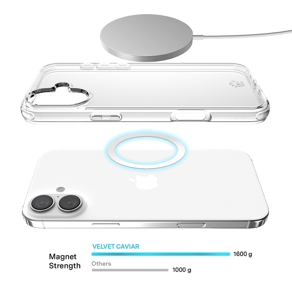 Clear iPhone Case