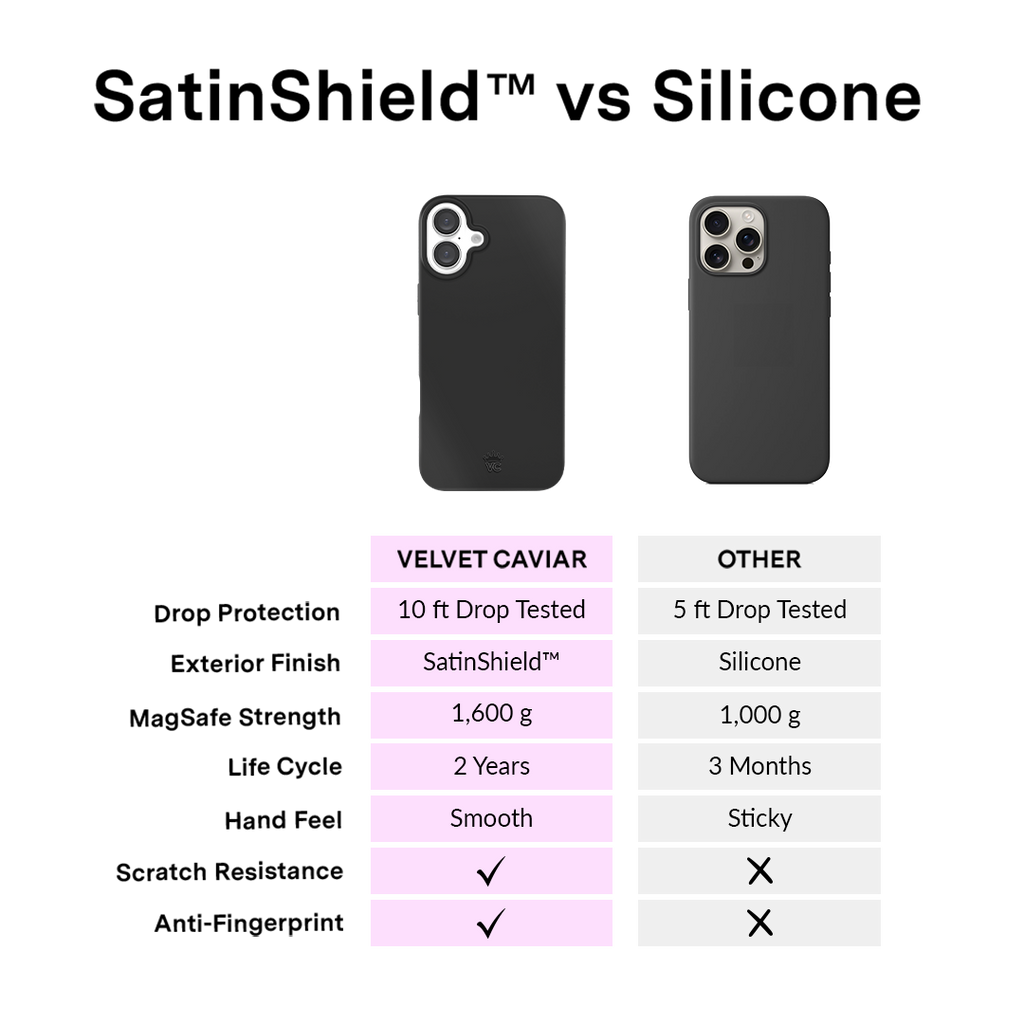 Just Black iPhone Case