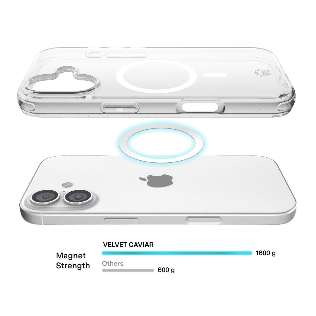 Clear MagSafe iPhone Case