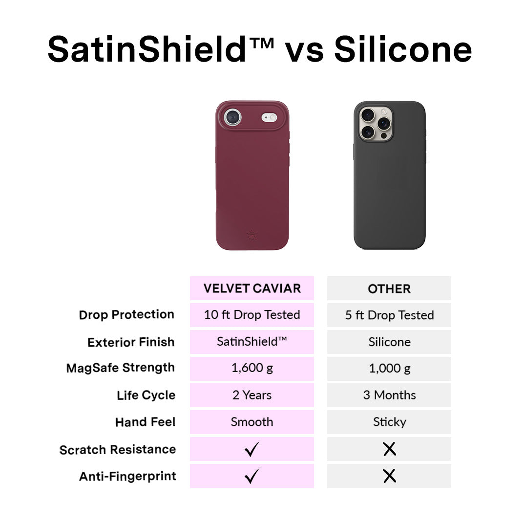 Burgundy 1990 iPhone Case