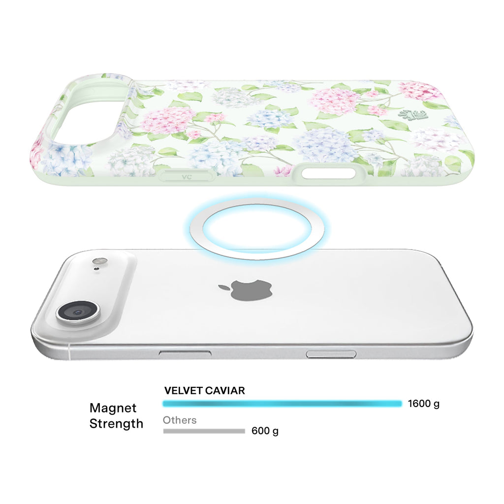 Hydrangea Floral iPhone Case