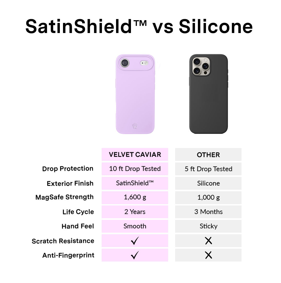 Lilac Gelato iPhone Case