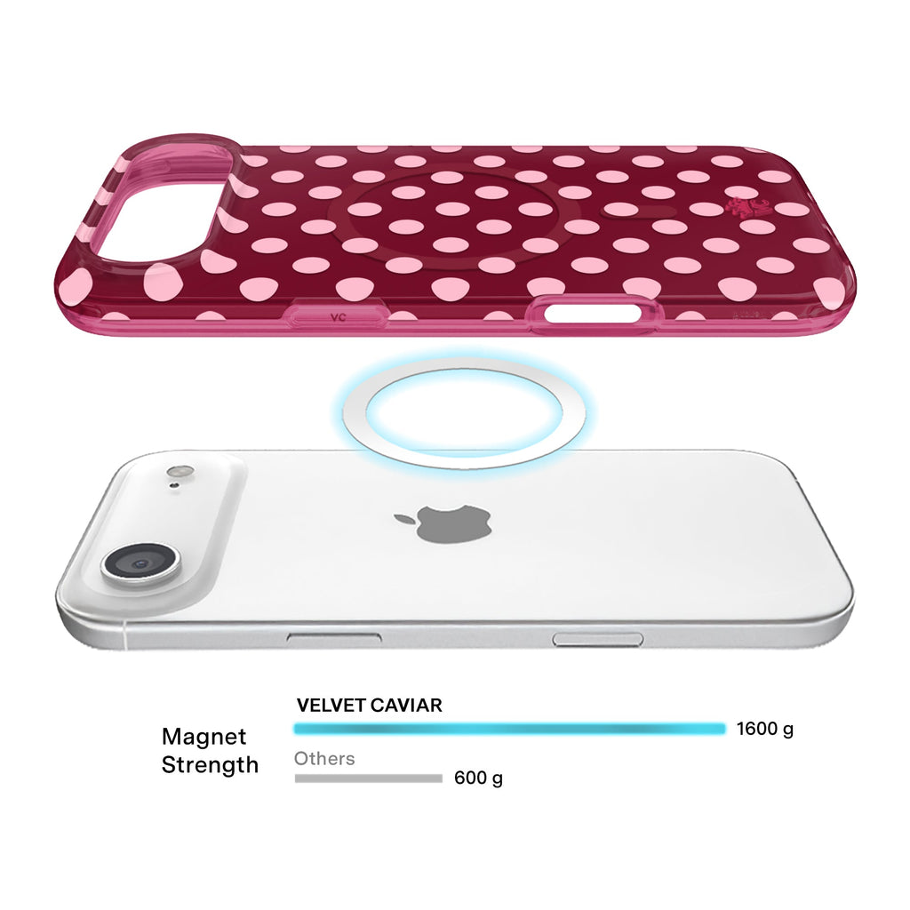 Raspberry Polka Dot iPhone Case